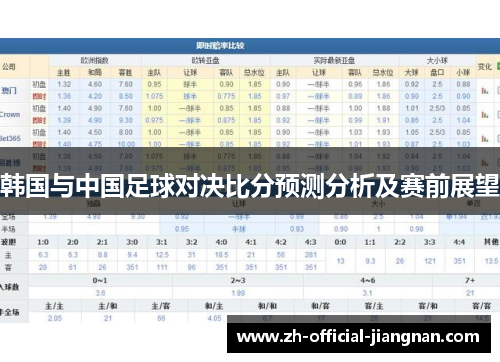 韩国与中国足球对决比分预测分析及赛前展望